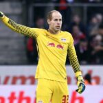 Peter Gulacsi