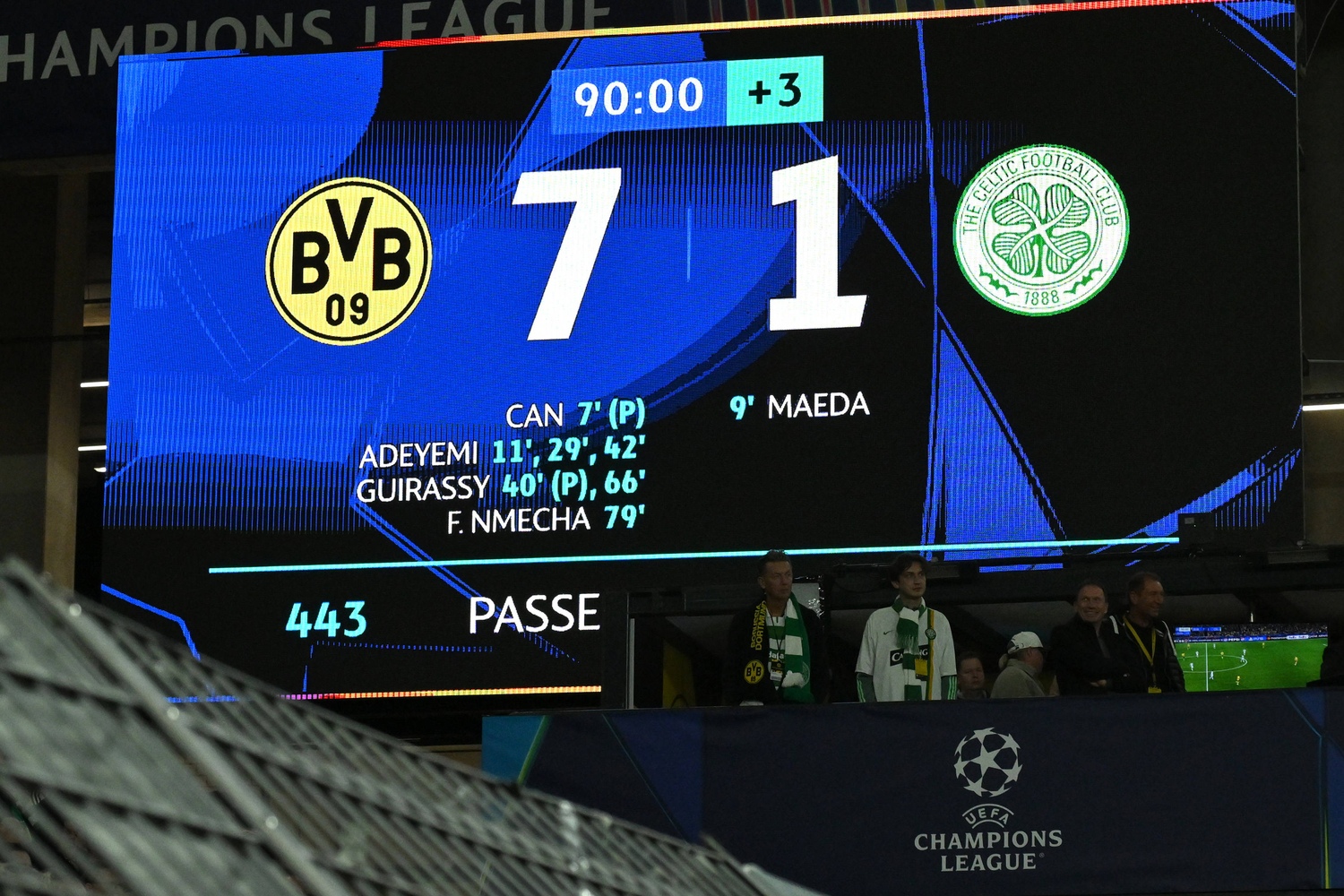 BVB vs. Celtic